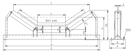 guide roller price