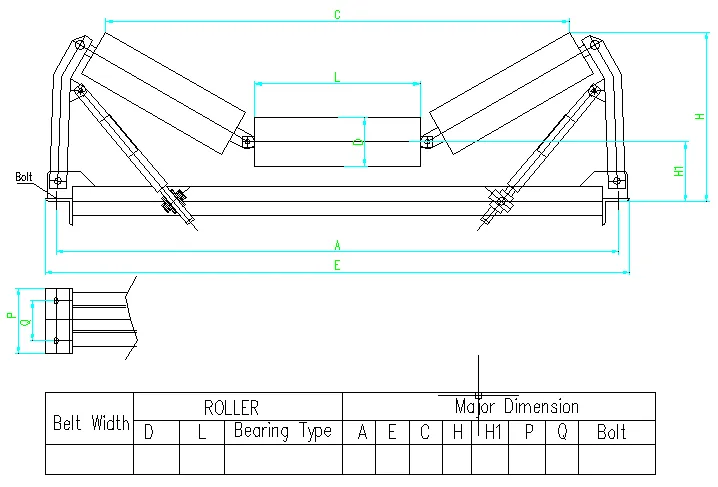 drum lagging