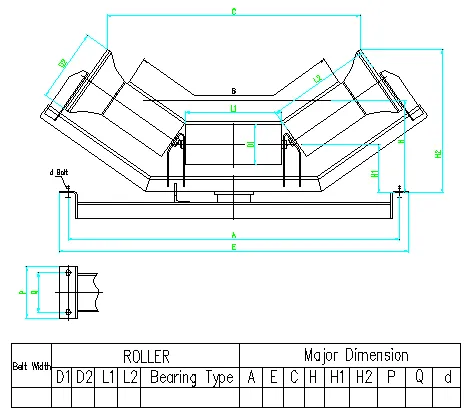types of pulley in belt conveyor