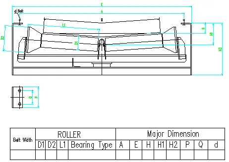 roller impact