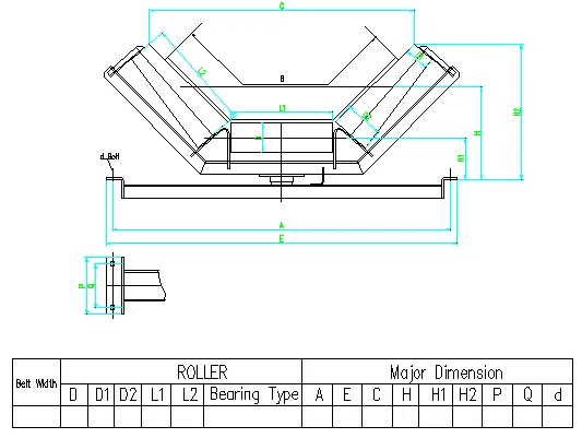 superior conveyor idlers