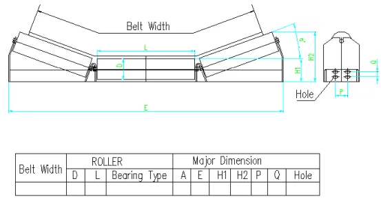 drum pulley manufacturers