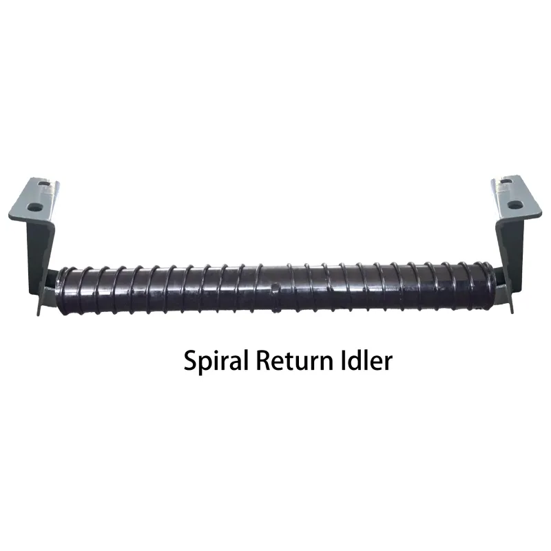 urethane coated rollers