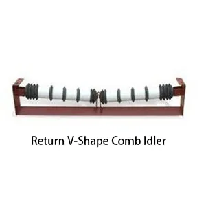 conveyor rollers and idlers