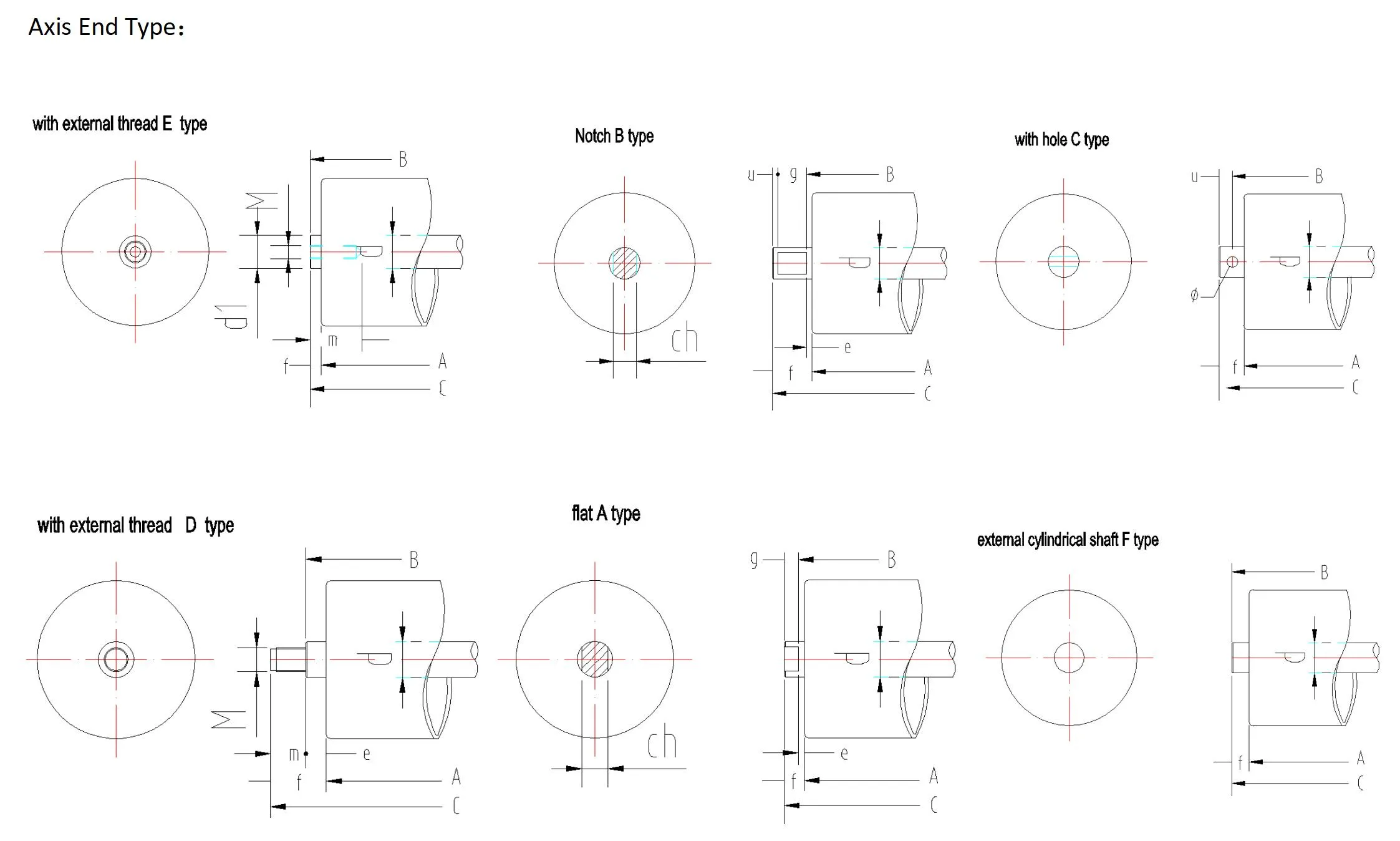 roller conveyor components